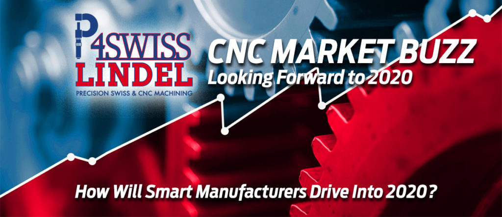 precision cnc machining market