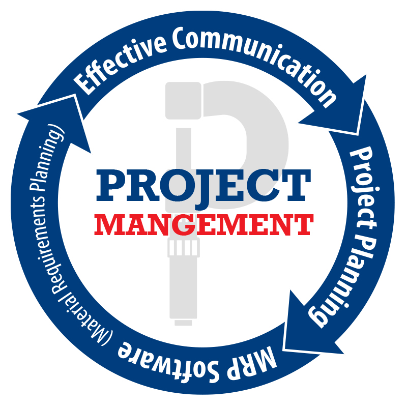 project management diagram